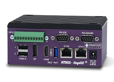 Jetbox Floyd-SC: Nvidia Solutions, NVIDIA Jetson Embedded Computing Solutions, NVIDIA Jetson Nano / NX